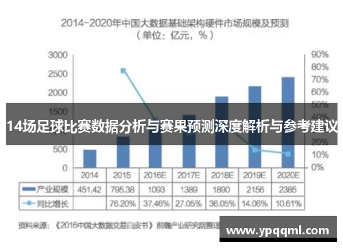 14场足球比赛数据分析与赛果预测深度解析与参考建议