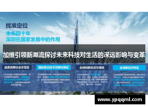 加维引领新潮流探讨未来科技对生活的深远影响与变革